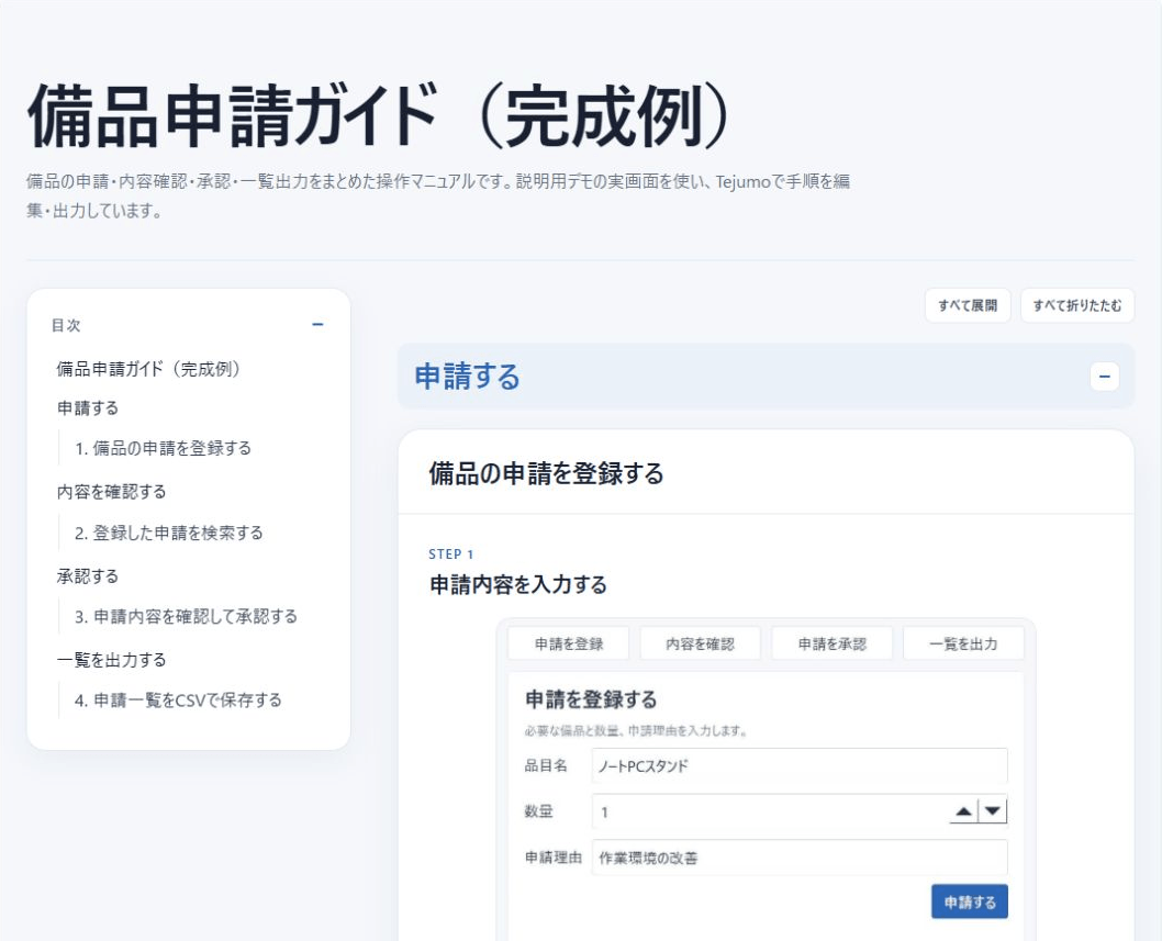 Tejumoから出力した標準テンプレートのHTMLマニュアル。目次、階層化したカテゴリ、手順と画像が表示される