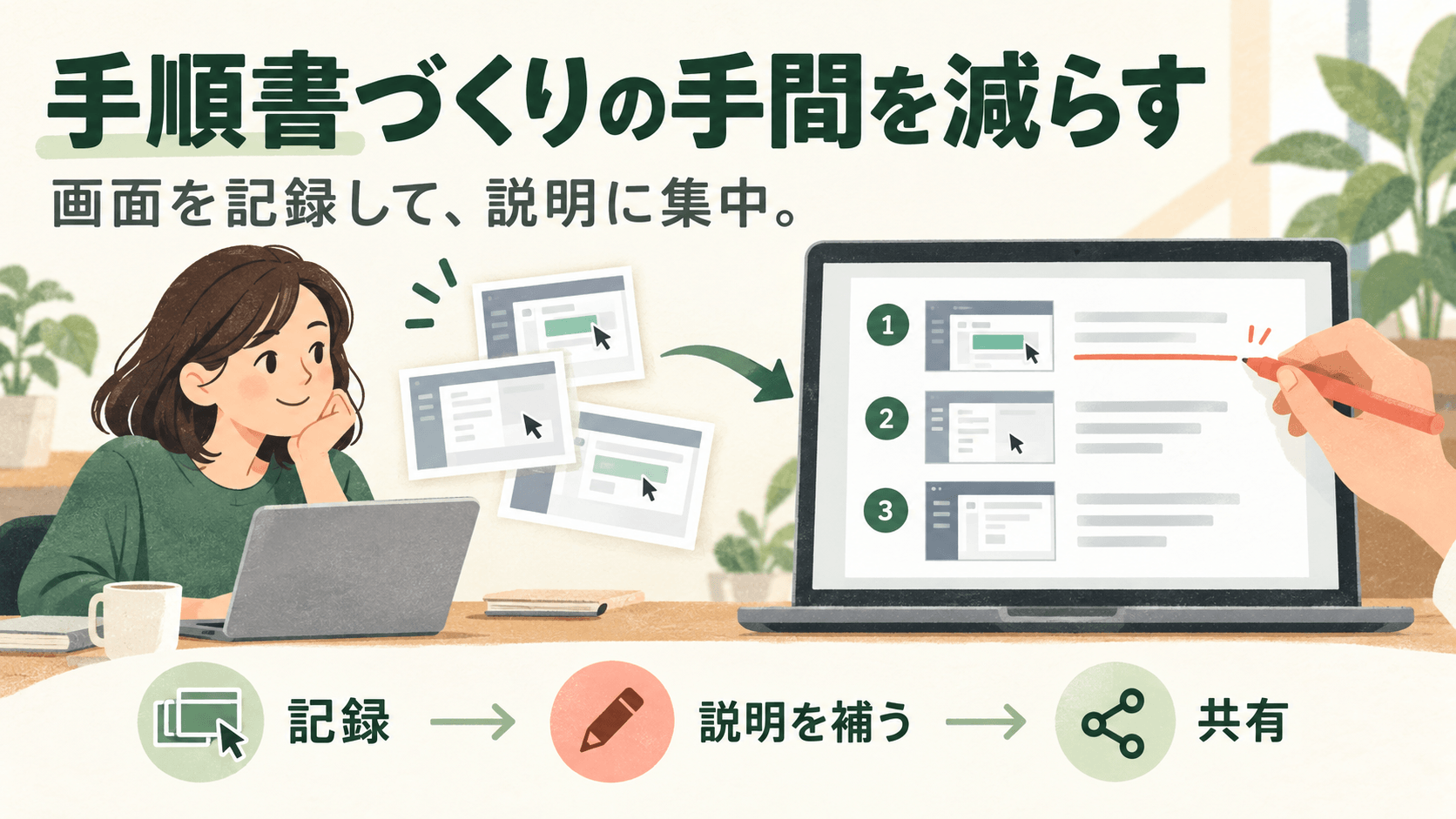 操作を記録し、説明を補って共有することで手順書作りの手間を減らすイラスト